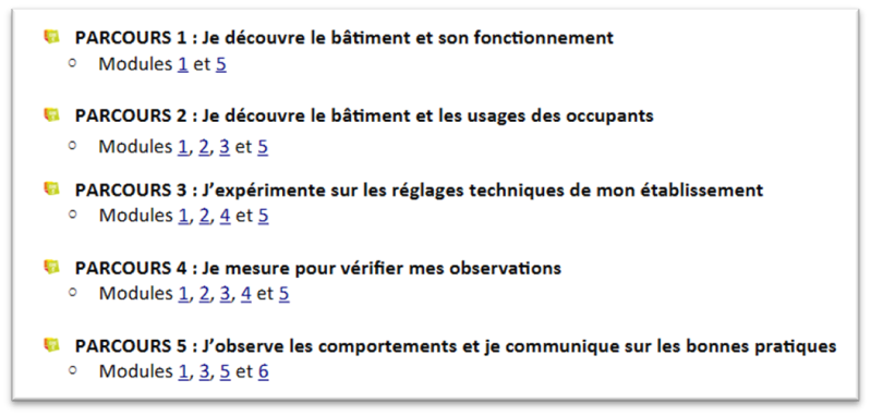 parcours diagnostic participatif