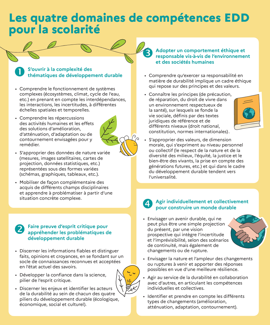 compétences EDD